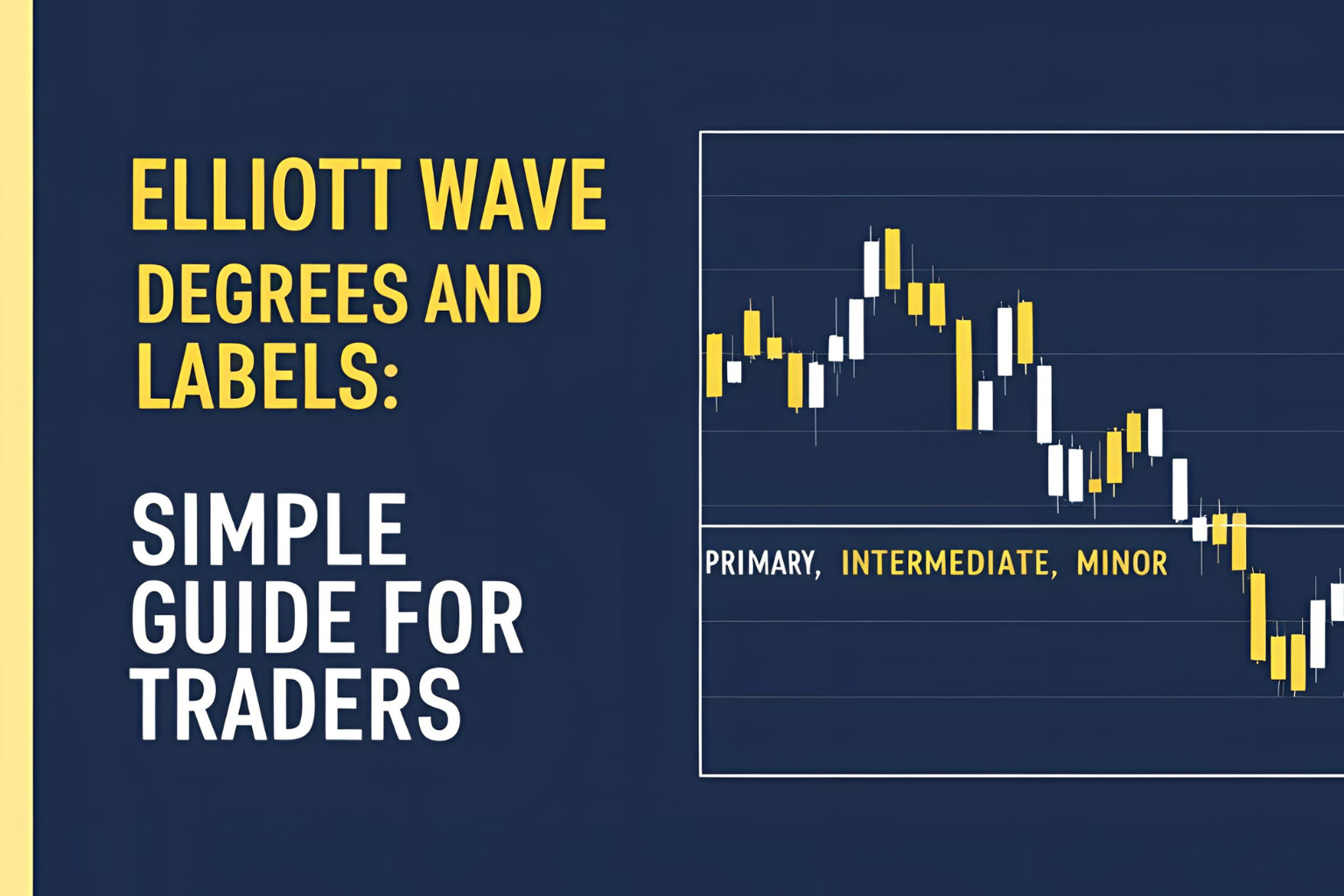 Elliott Wave Degrees and Labels: Simple Guide for Traders