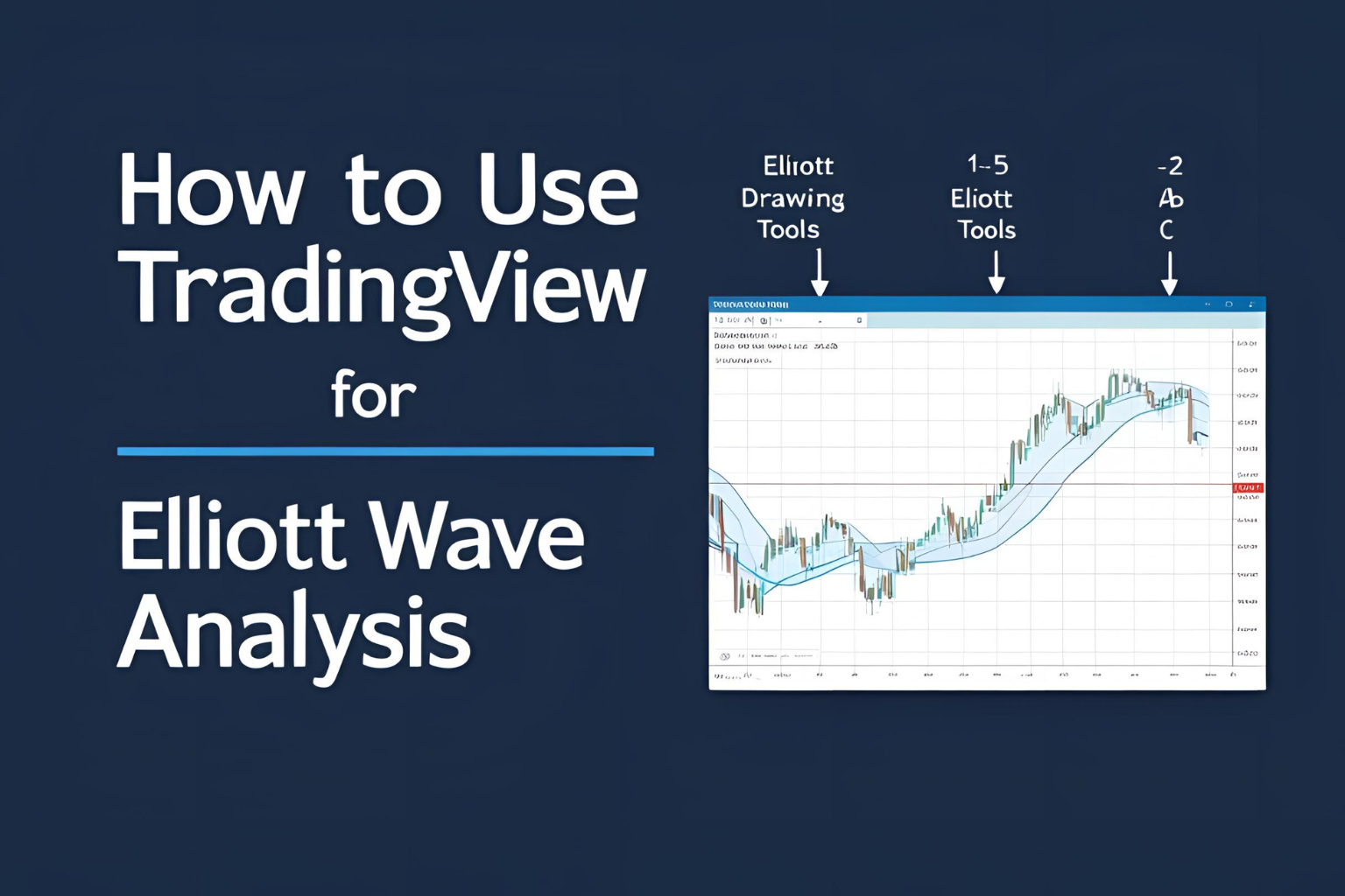 How to Use TradingView for Elliott Wave Analysis
