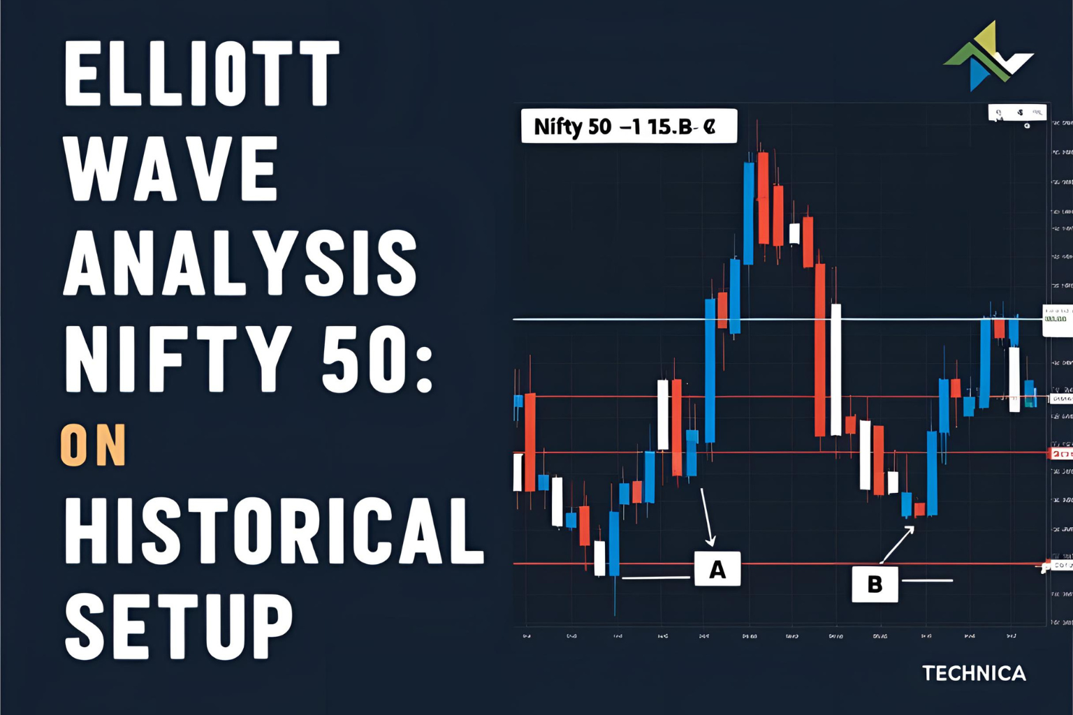 Elliott Wave Analysis on Nifty 50: Historical Setup