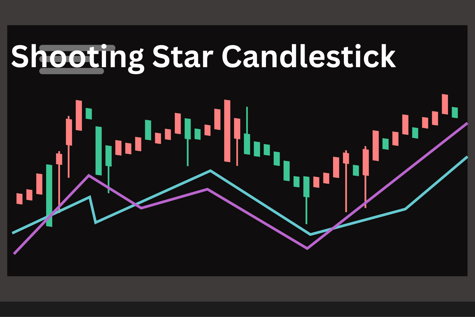 Shooting Star Candlestick: How to Identify Trend Reversals