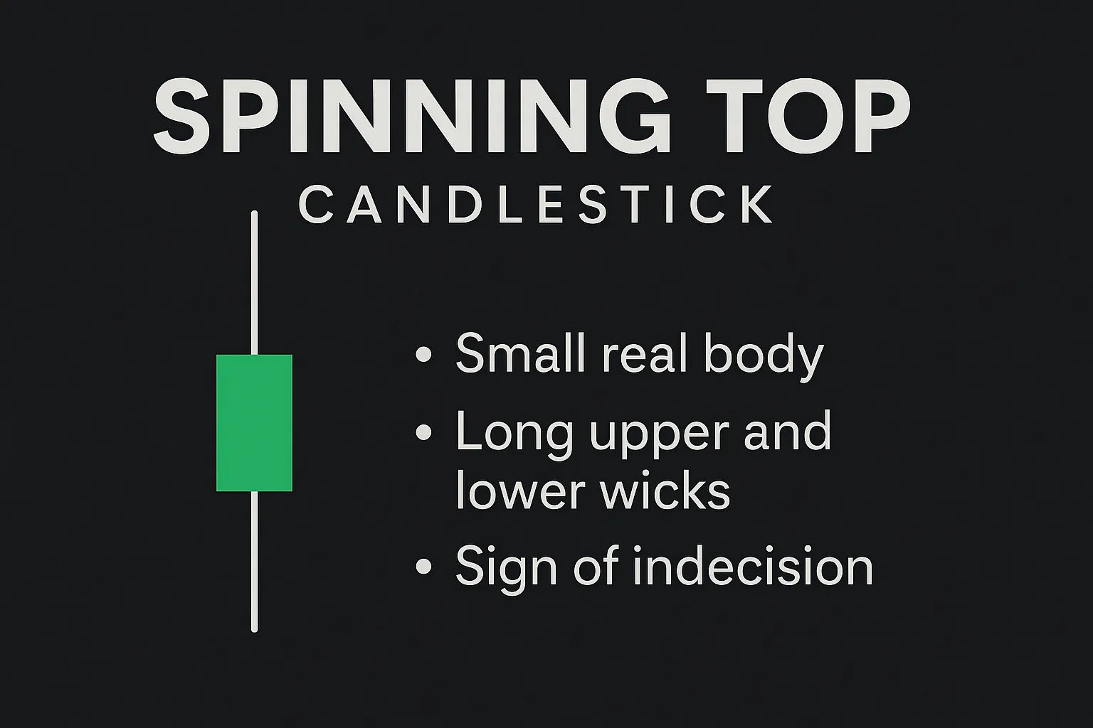 Spinning Top Candlestick: Sign of Market Indecision