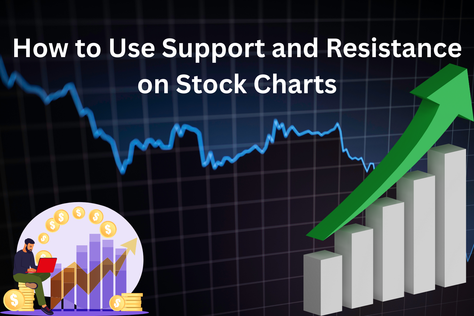 How to Use Support and Resistance on Stock Charts