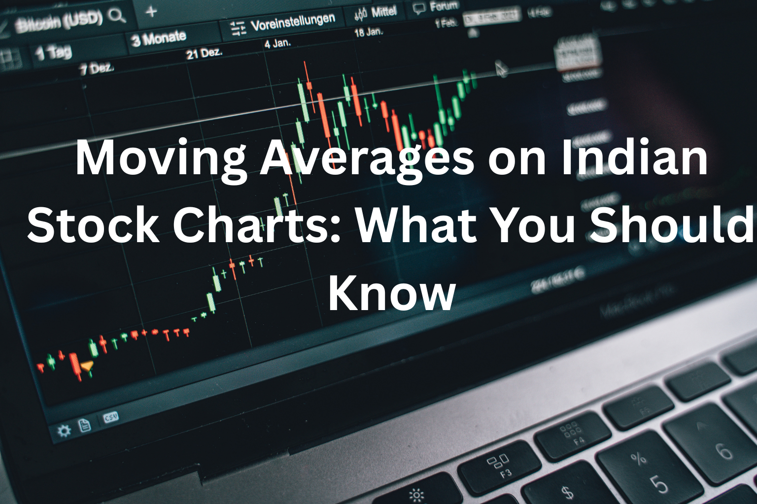 Moving Averages on Indian Stock Charts: What You Should Know