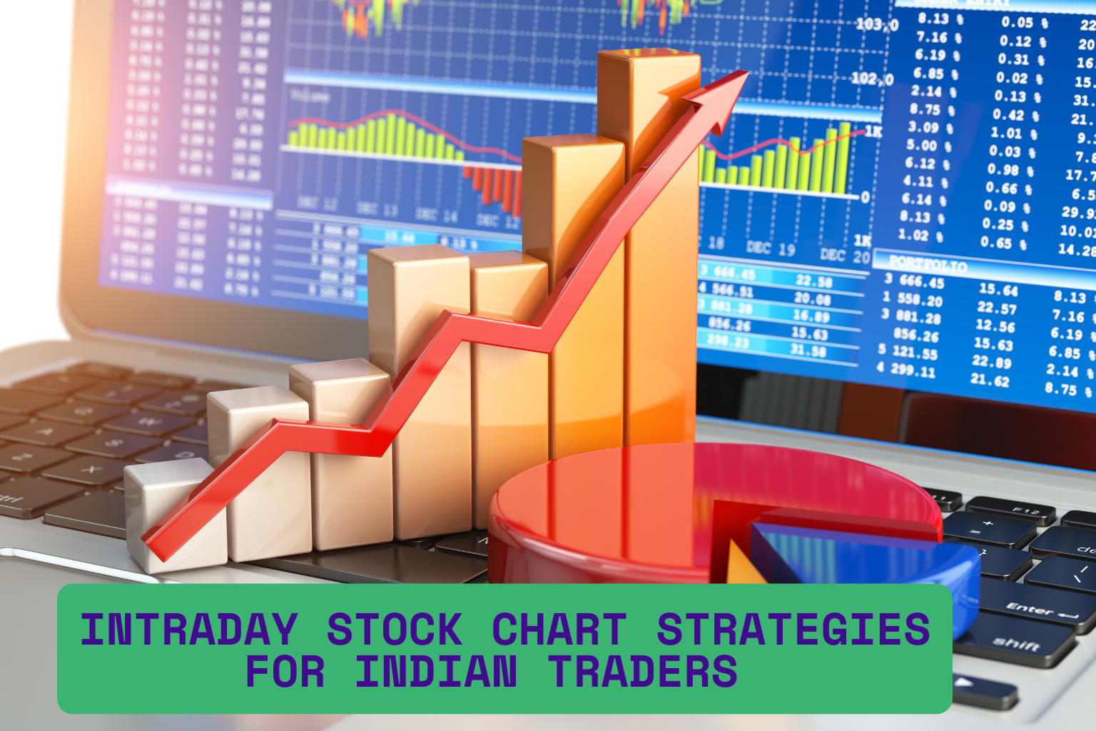 Intraday Stock Chart Strategies for Indian Traders