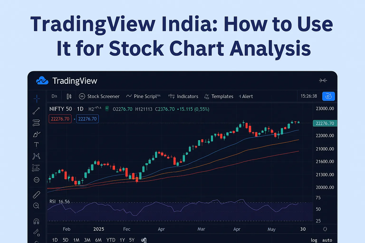 TradingView India: How to Use It for Stock Chart Analysis