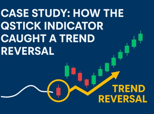 qstick_case_study_trend_reversal