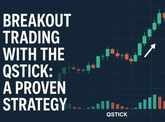 qstick_breakout_trading_proven_strategy