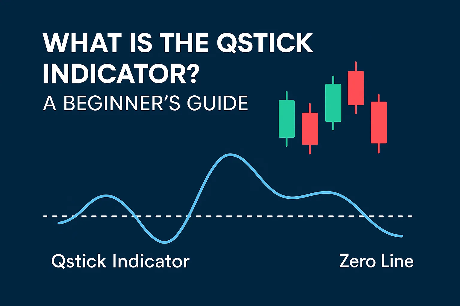 What is the Qstick Indicator? A Beginner’s Guide