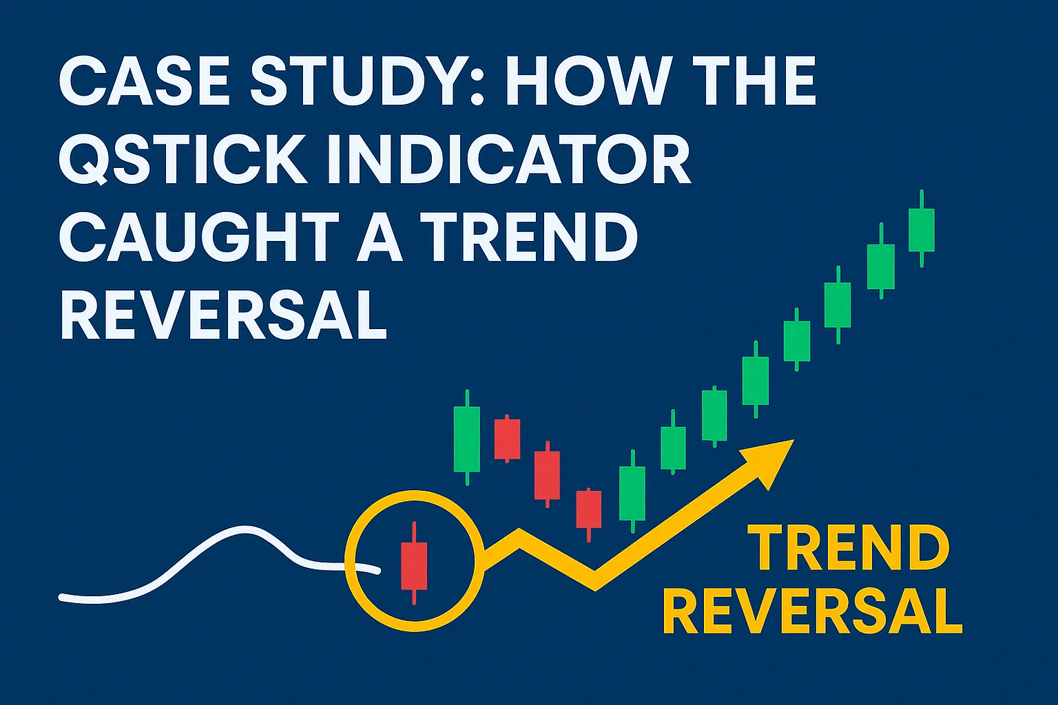 Case Study: How the Qstick Indicator Caught a Trend Reversal