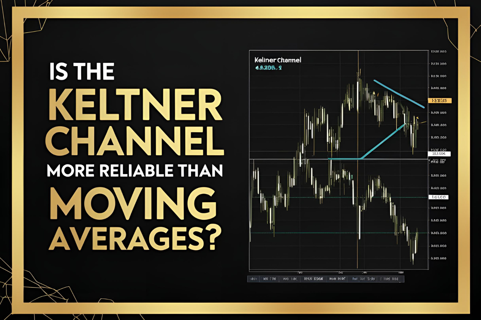 Is the Keltner Channel More Reliable than Moving Averages?