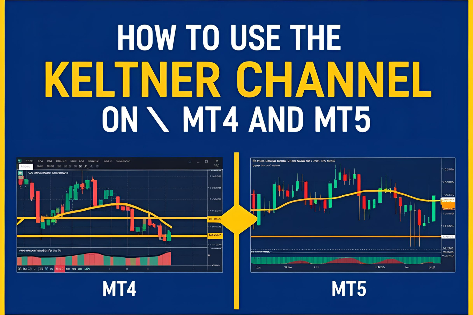 How to Use the Keltner Channel Indicator on MT4 and MT5
