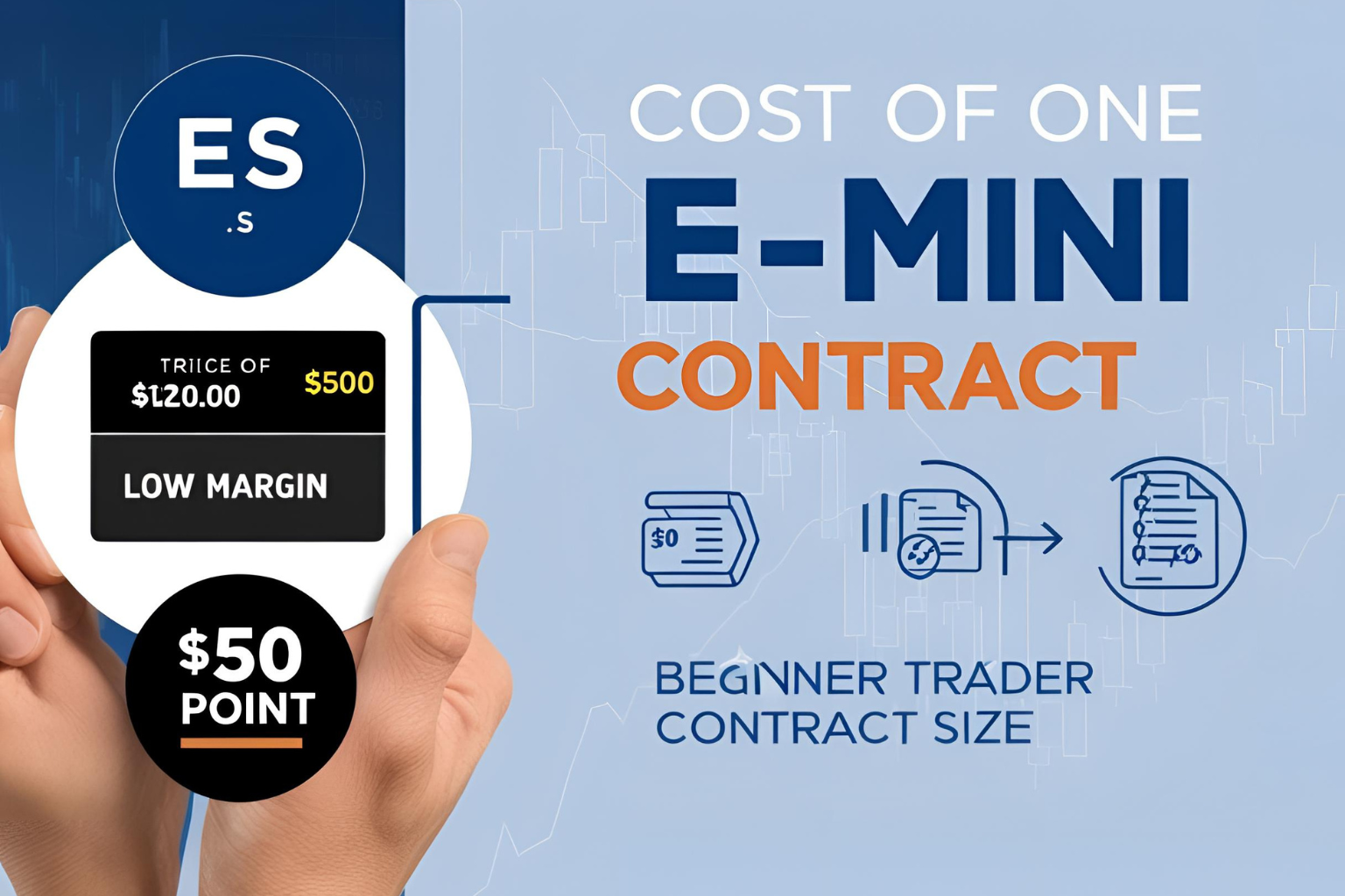 How Much is One E-mini Futures Contract?