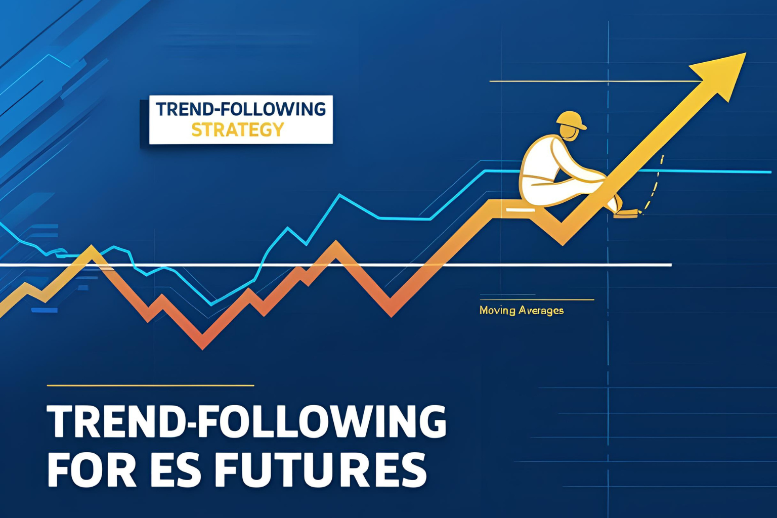 Best E-mini Strategy: Trend-Following for ES Futures